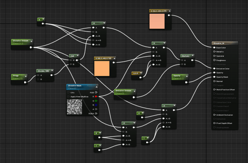 Blueprints 1